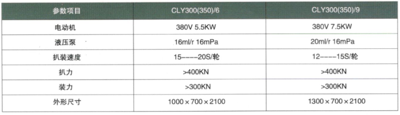 液壓礦車輪對拆裝機內.png