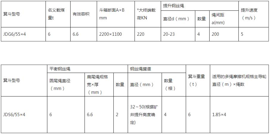 立井多繩提煤箕斗內頁.jpg